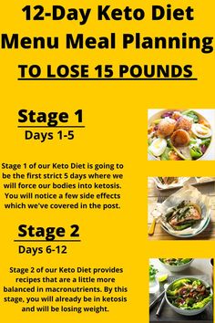 12-Day keto diet menu meal planning To Lose 15 Pounds !Here is a beginner's 12-Day keto dite meal planning that'll help you get in ketosis and lose your first 7 pounds in a week. This low-carb diet meal plan and menu is full of delicious recipes including keto breakfast like bacon and egg, dinnerand lunch like beef stroganoff. | #12-Day keto diet menu meal planning To Lose 15 Pounds | #keto diet menu meal planning Low Carb Diet Meal Plan, Lose 15 Pounds, Beef Stroganoff, Diet Meal, Diet Meal Plans