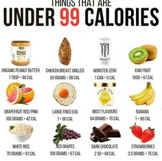 99 calories Food Calories List, Food Calorie Chart, Calorie Chart, Under 100 Calories, Low Cal Recipes, Low Calorie Snacks, Healthy Food Motivation, Grilling Chicken Breast, 100 Calories