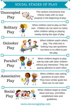 the social stages of play in children's learning and development, as well as other activities