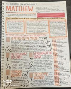 a page in a notebook with the words mathew on it and an image of mountains