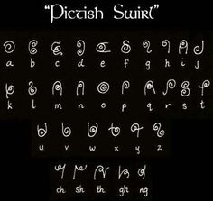 an old english alphabet written in white chalk on a black background with the words piccah surt