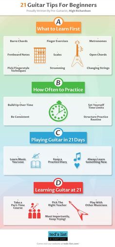 the ultimate guide to playing guitar info sheet for beginners and advanced guitarists, including tips on how to play guitar in 21 days