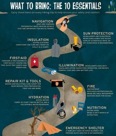 the road to safety is shown in this graphic, with instructions on how to use it