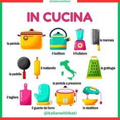 a poster with the words in cucina and pictures of cooking utensils on it