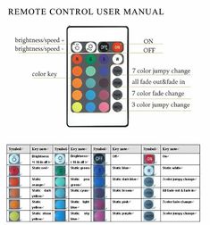 the remote control user manual is shown in color and black, red, green, blue,