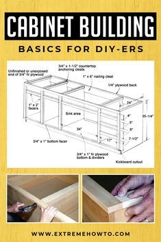 an instruction manual for cabinet building basics for diyers