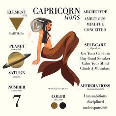 the zodiac sign for capricorn