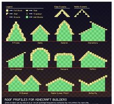 an info sheet showing how to make pixel art for the game's avatars