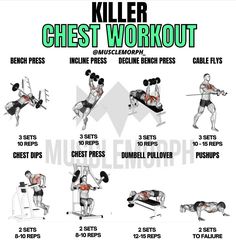 a poster showing how to do the killer chest workout