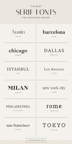 the best font families for your logo design - infographical typefaces by serirons