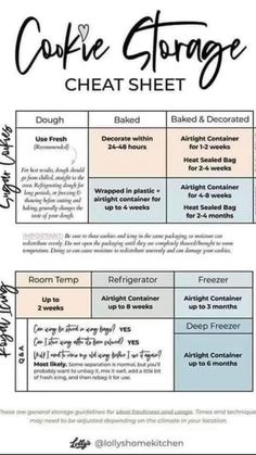 the cookie storage sheet is shown with instructions