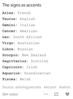 the selection zodiacs for each zodiac sign