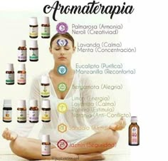 Chakra Balancing Essential Oils, 7 Chakras Meditation, Chakra Healing Meditation, Yoga Mantras, Essential Oils For Skin, Chakra Yoga, Les Chakras, Natural Therapy, Yoga Health