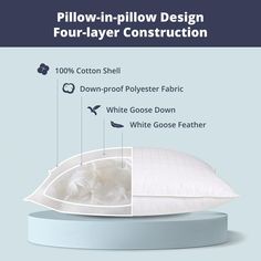 pillow - in - pillow design for four layer construction