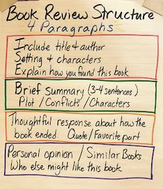 a handwritten book review structure on a white piece of paper with colored writing underneath it