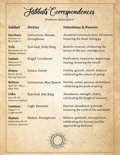 Crystals Correspondence, Wicca Holidays, The Sabbats, Magickal Correspondences, Wiccan Sabbats, Gemstones Chart, As Above So Below