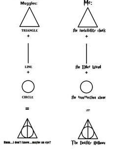 harry potter's symbols are shown in the form of an upside down triangle, which is