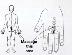 During Period, Lymph Drainage Massage, Full Body Massage Techniques, Ear Reflexology, Body Massage Techniques, Acupressure Therapy, Massage Therapy Techniques, Reflexology Chart, Acupressure Massage