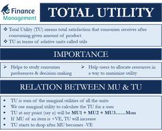 a table with three different types of finance and the words'total utility'on it