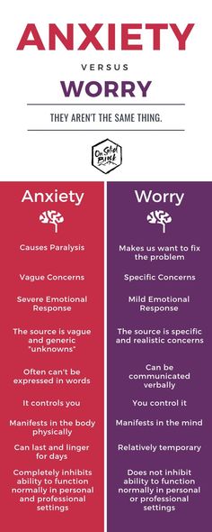 Le Mal A Dit, Why Worry, Cold Home Remedies, Mental Training, Burn Out, Emotional Health, No Worries