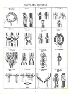 the knots and method used to make an ornament in ancient greek art, including symbols