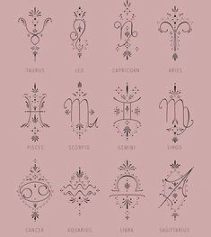 the zodiac signs and their meanings