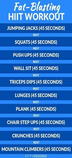 5 Minute Hiit Workout, Hit Workouts For Women Fat Burning, Ocr Workouts, New Years Workout, Treadmill Workout Fat Burning, Hiit Workouts For Men