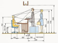 a drawing of people sitting at a table in front of a laptop computer and another person standing next to the desk