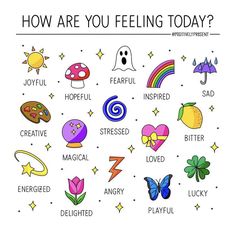 an image of how are you feeling today? with many different things in the background