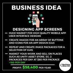 the business idea is designed for app screens