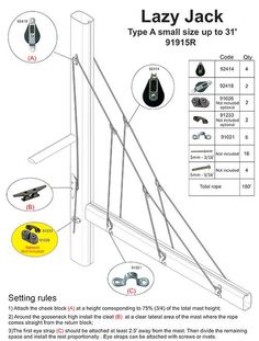 the lazy jack type a small size up to 31 915r is shown with instructions