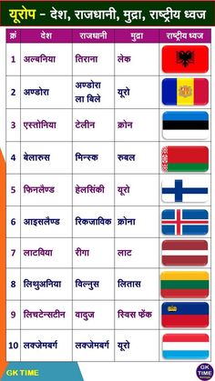 the flags of different countries are shown in this worksheet for class 2 and 3