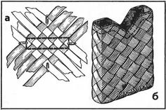 an image of some kind of object that is in the shape of a basket and another drawing