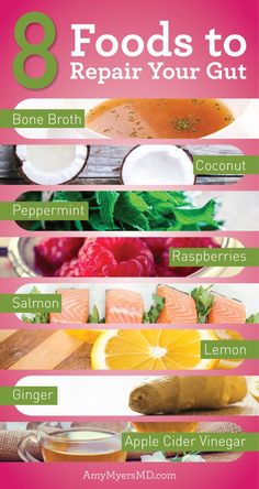 Gi Issues, Lemon Salmon, Coconut Health Benefits, Benefits Of Coconut Oil, Hormonal Acne, Inflammatory Foods, Leaky Gut, Diet Keto, Healthy Gut