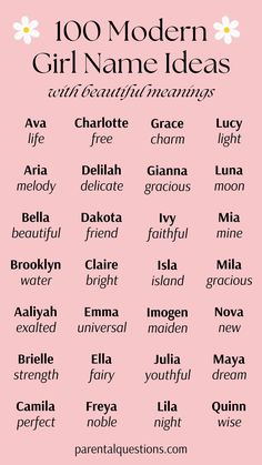 the top ten modern girl name ideas in english and spanish, including names for different types of