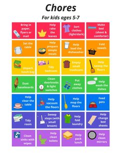 a poster with words and pictures on it that say chores for kids ages 7 - 7