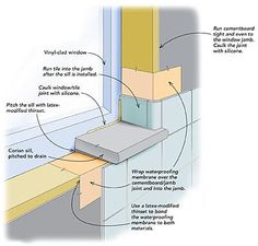 an image of a window frame with instructions on how to install the trim and seal