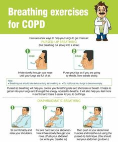 Pulmonary System, Home Remedies For Bronchitis, Asthma Remedies, Asthma Inhaler, Chronic Obstructive Pulmonary Disease, Respiratory Therapy, Lungs Health, Med Surg, Pulmonary Disease