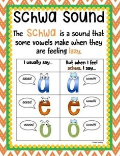 a poster with the words schwa sound and an image of two cartoon characters in speech bubbles