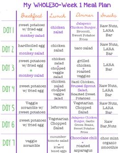 a printable meal plan for whole - week 1, with the words'my whole - week i meal plan '