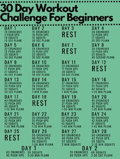 the 30 day workout challenge for beginners is shown on a green background with black lettering