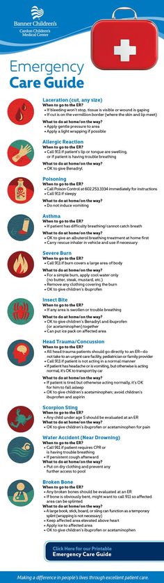 Pediatric ER First Aid Kit - In an emergency, even the most prepared parents can become seriously frazzled, especially when their child is the patient.: Survival Fitness, Guide Infographic, First Aid Cpr, First Aid Tips, Emergency First Aid, Fitness Plan, Emergency Care, The Patient, Emergency Prepping