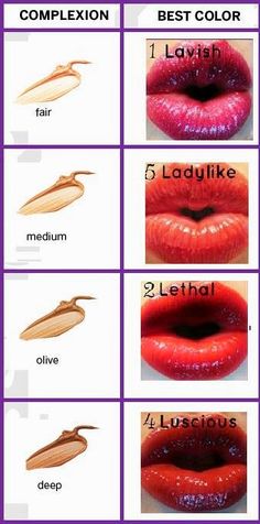 [Gluten-Free] lip gloss color guide for every complexion Tkb Trading Lip Gloss Recipes, Skincare Cosmetics, Younique Products, Daily Beauty Routine, Lip Gloss Colors, Lashes Beauty, Color Guide