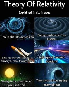 the theory of gravity and how it works