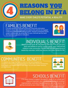 the four steps to becoming a child in pta infographical poster for parents and children