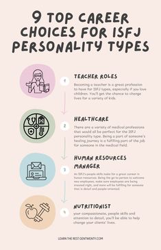 isfj personality type jobs Isfj Careers, Isfj T, Types Of Psychology, Myers Briggs Personality Test, Environmental Scientist, People Skills, Career Choices, Becoming A Teacher