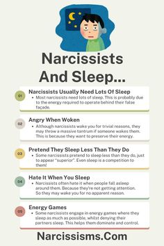 Please CLICK HERE For More On Narcissists And Sleep... How To Help A Narcissistic Person, Narcissistic Sister, Gaslighting Signs, What Is Narcissism, Controlling Relationships, Divorce Process