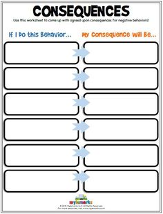 the four consequents worksheet