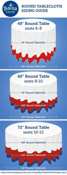 the table cloth sizes for round tables are shown in red and white, with different colors