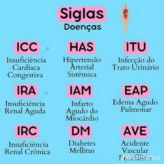 a poster with the names of different languages in pink and blue, against a light blue background